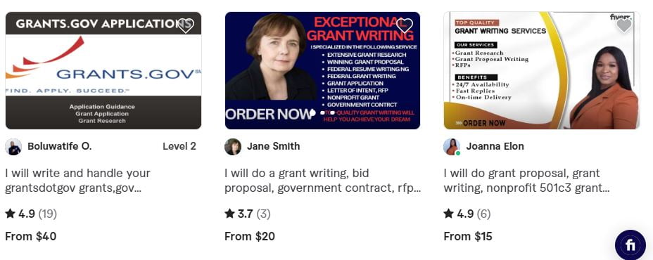 grant-writers-to-hire-for-cheap-on-fiverr